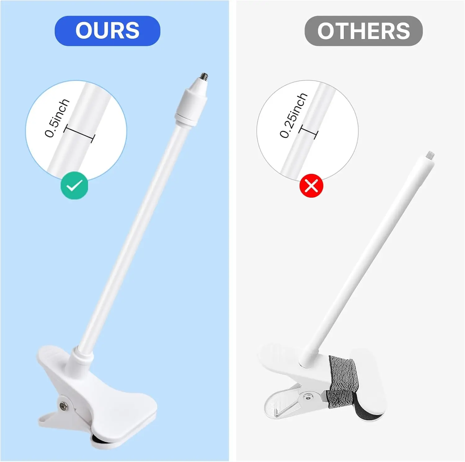 Clip Flexible pour moniteur de - Baby Products Video avis et prix